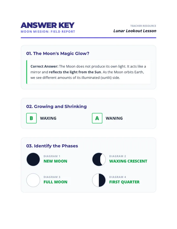Moon Mission Answer Key