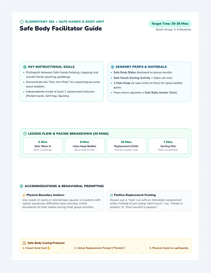 Safe Body Facilitator Guide