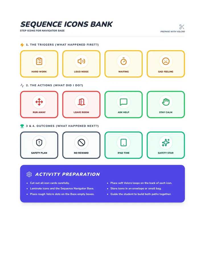 Sequence Icon Bank
