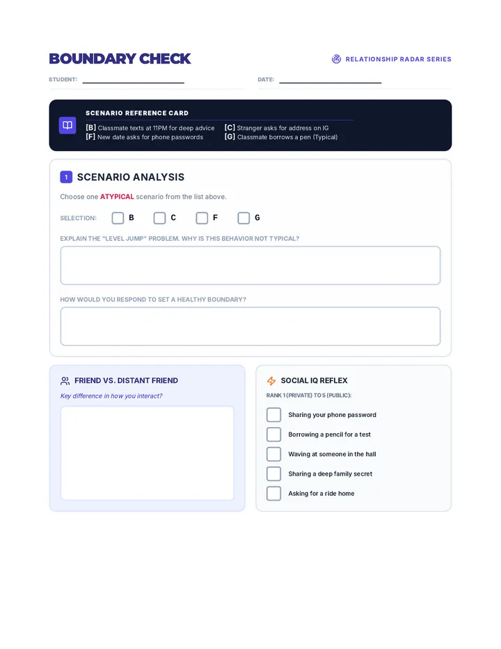 Boundary Check Worksheet