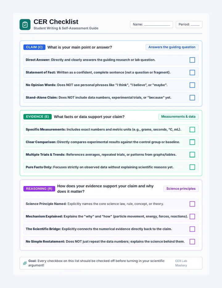 CER Binder Checklist