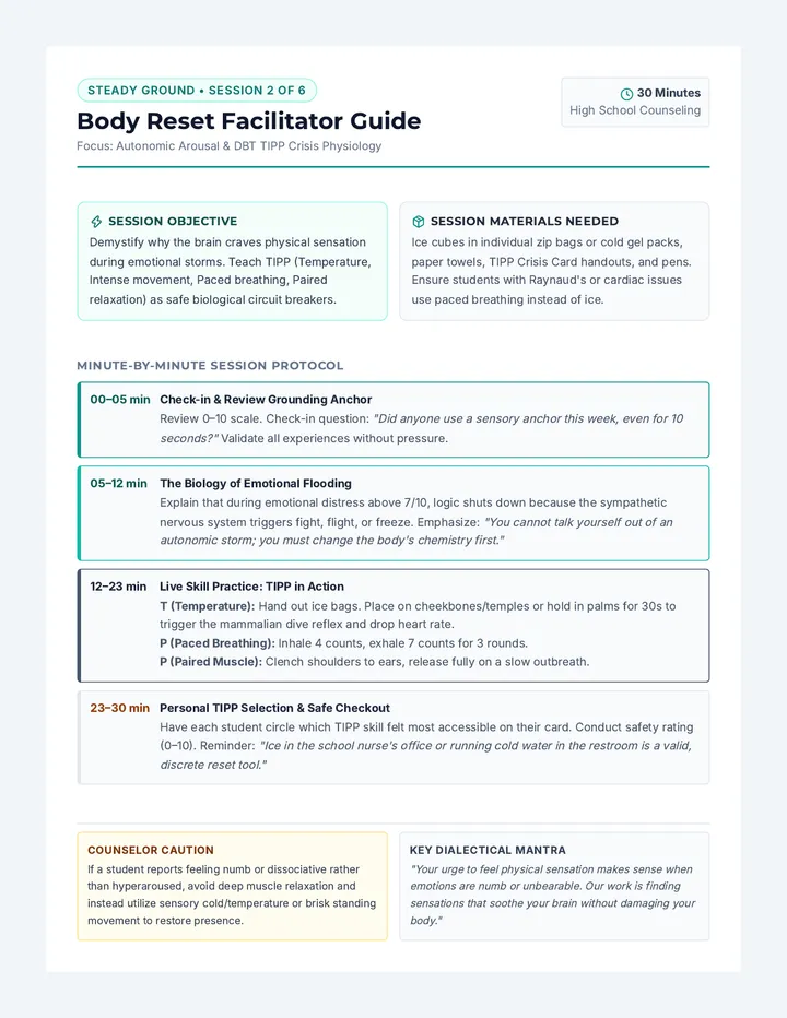 Body Reset Facilitator Guide