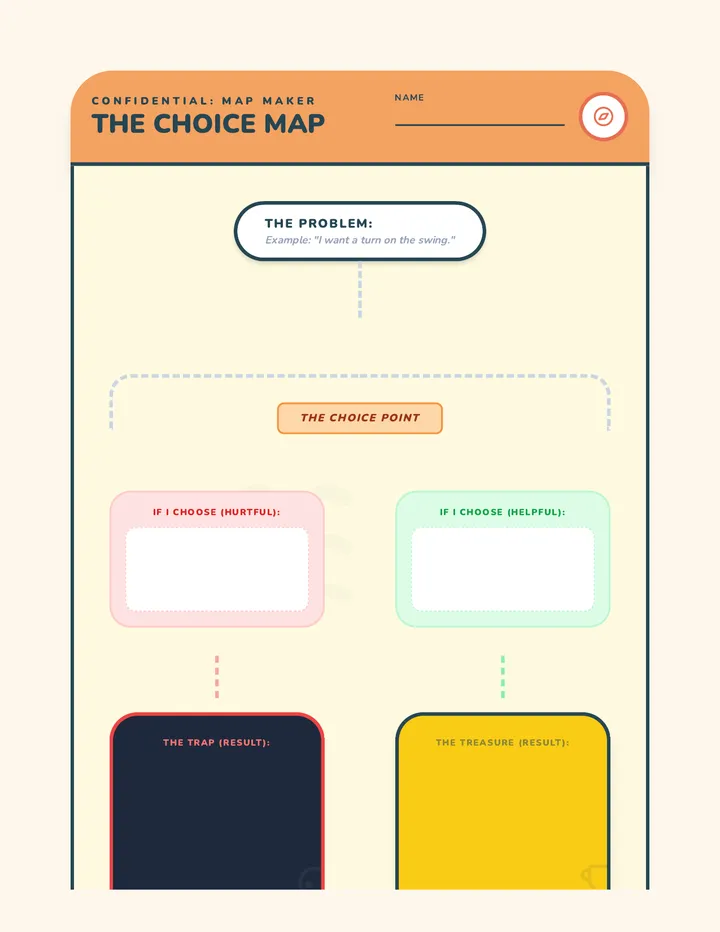 Choice Treasure Map Template