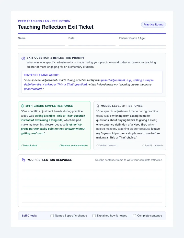 Teaching Reflection Exit Ticket