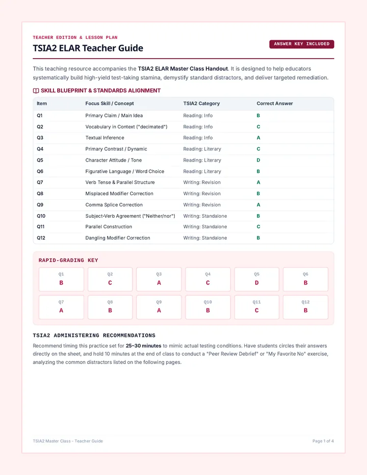 TSIA2 ELAR Teacher Guide