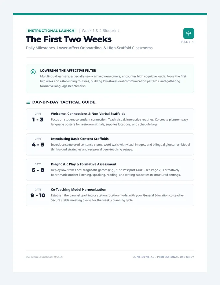 Launch Week Blueprint
