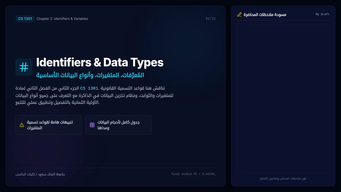 Identifiers Data Types Slides
