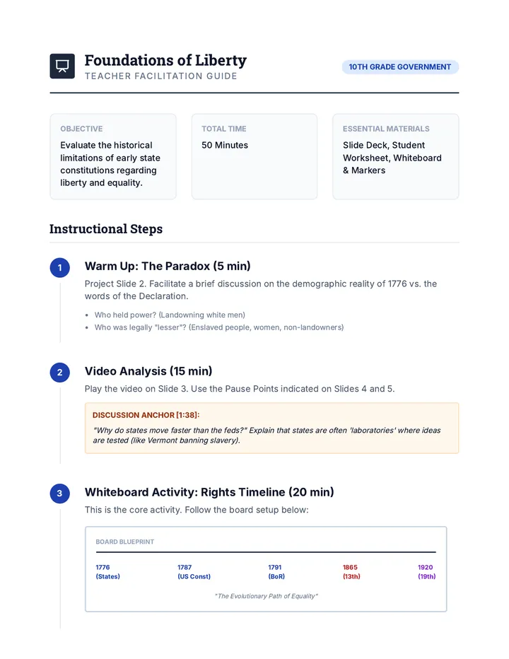 Foundations Facilitation Guide