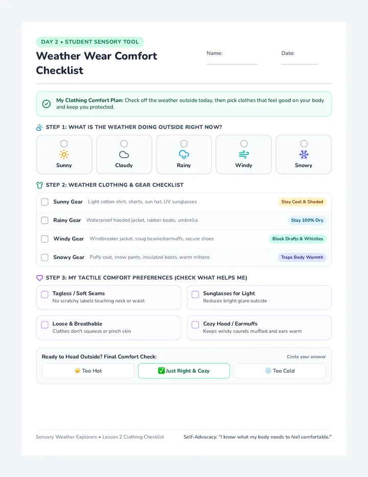 Weather Wear Comfort Checklist