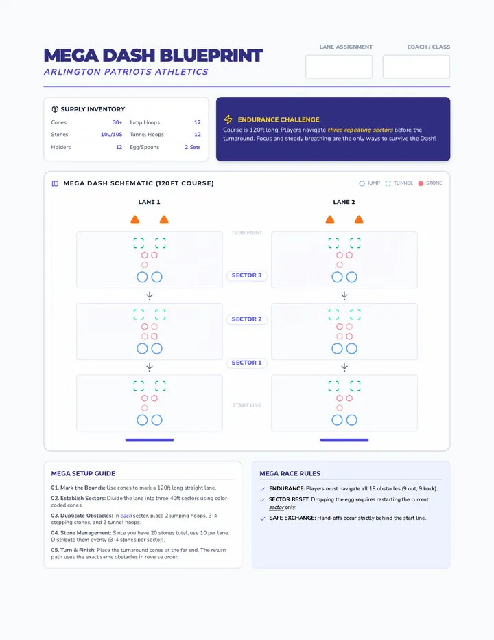 Egg Dash Blueprint Document