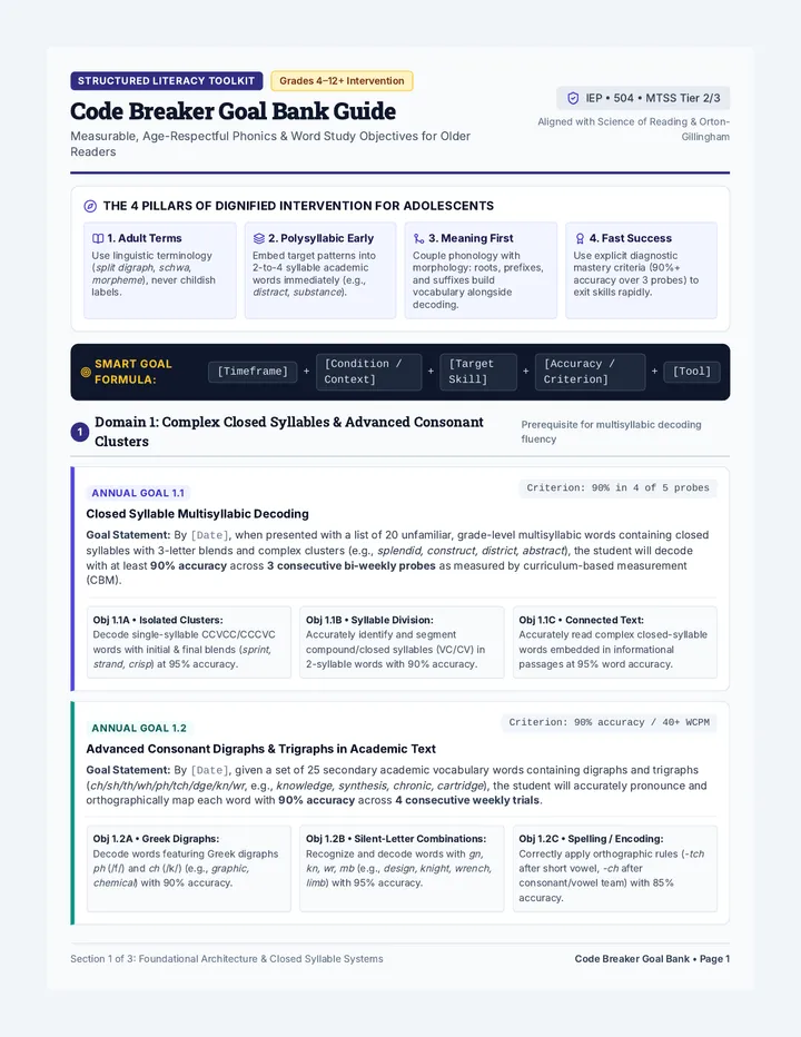 Code Breaker Goal Bank Guide