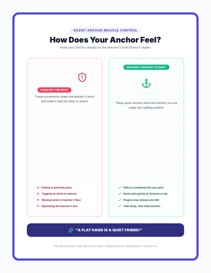 Anchor Stance Poster
