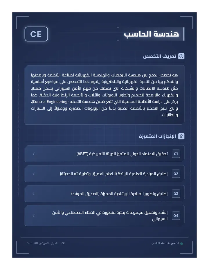 تعريف تخصص هندسة الحاسب