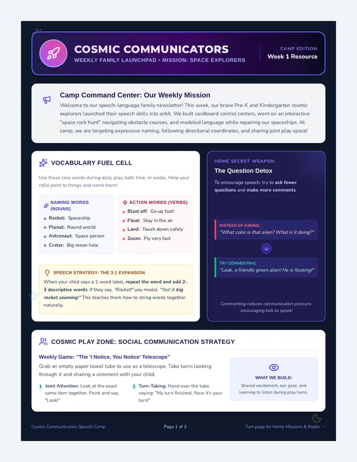Cosmic Communicators Parent Newsletter