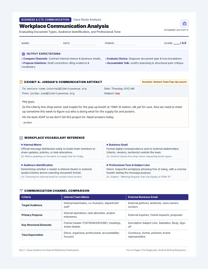 Workplace Communication Analysis Worksheet