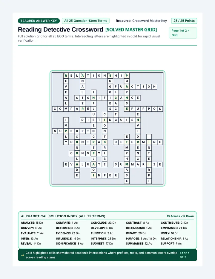 Crossword Master Answer Key