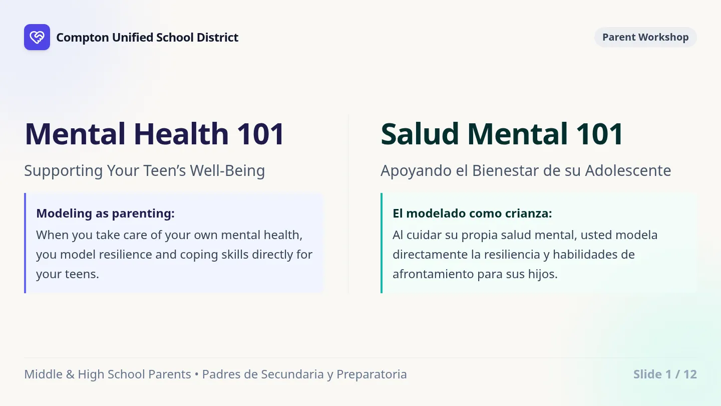 Mental Health 101 Slides