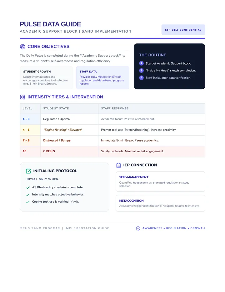 Pulse Data Teacher Guide
