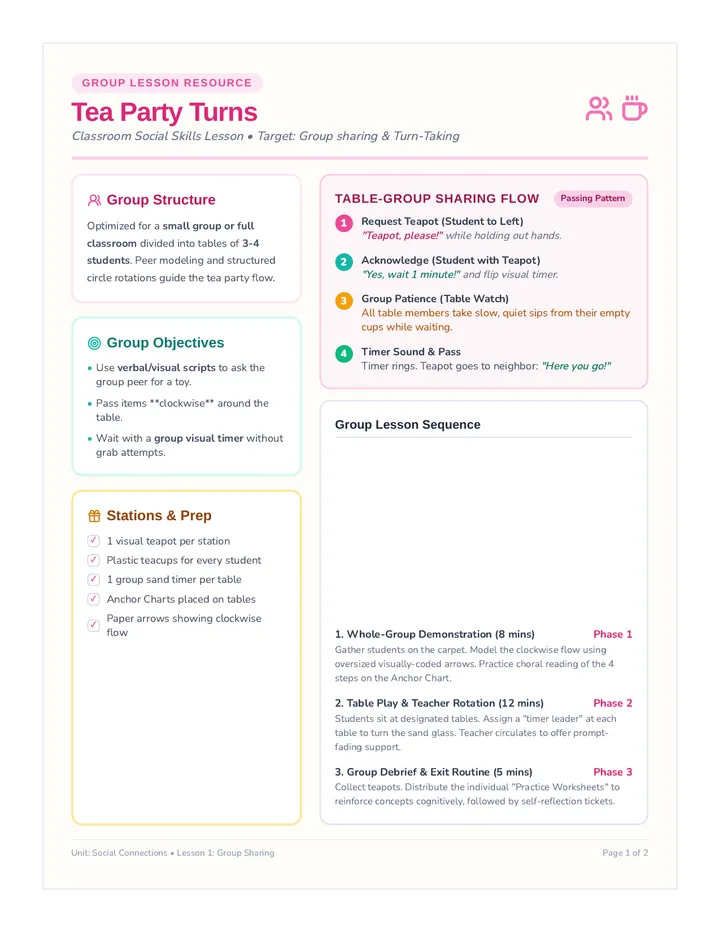 Tea Party Turns Teacher Guide