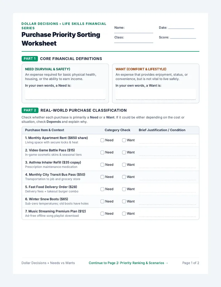 Purchase Priority Sorting Worksheet