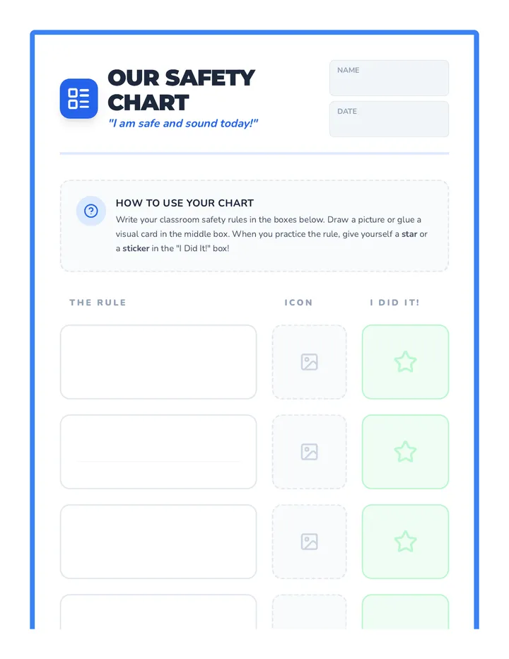 Behavior Rule Chart