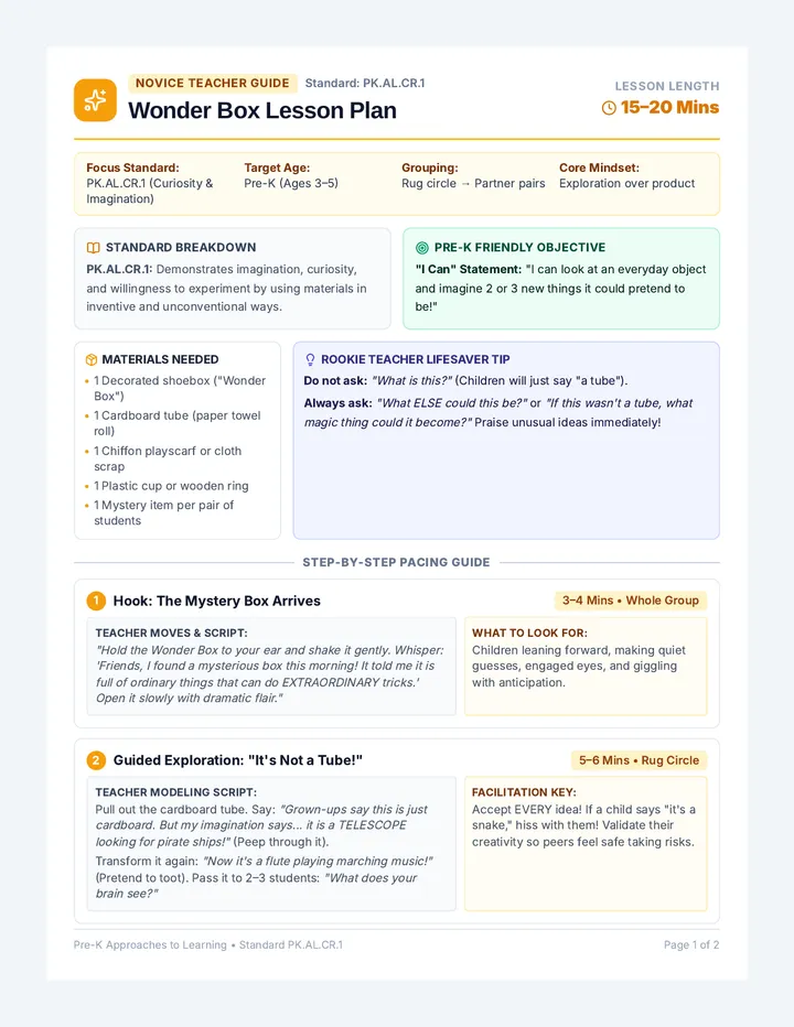 Wonder Box Lesson Plan
