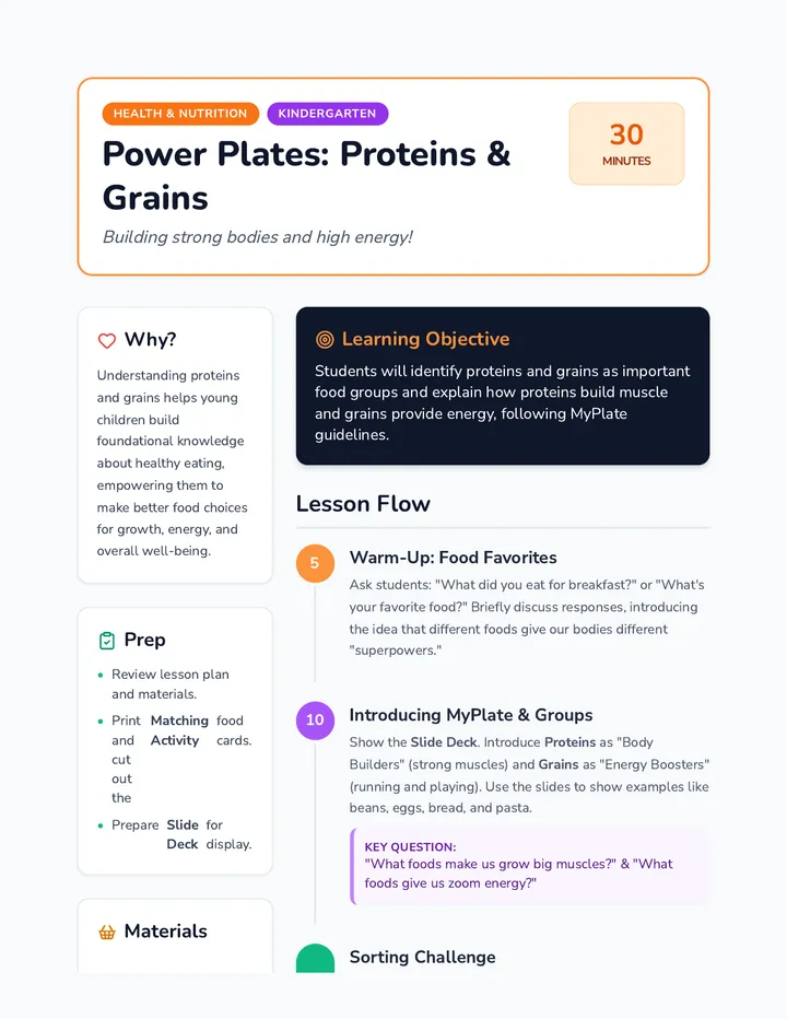 Power Plates Lesson Plan