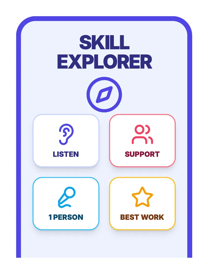 Visual Super Skills Posters