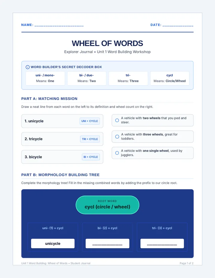 Wheel of Words Explorer Journal