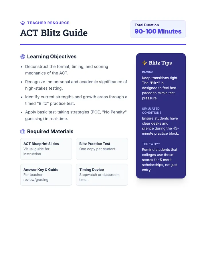 ACT Blitz Facilitator Guide