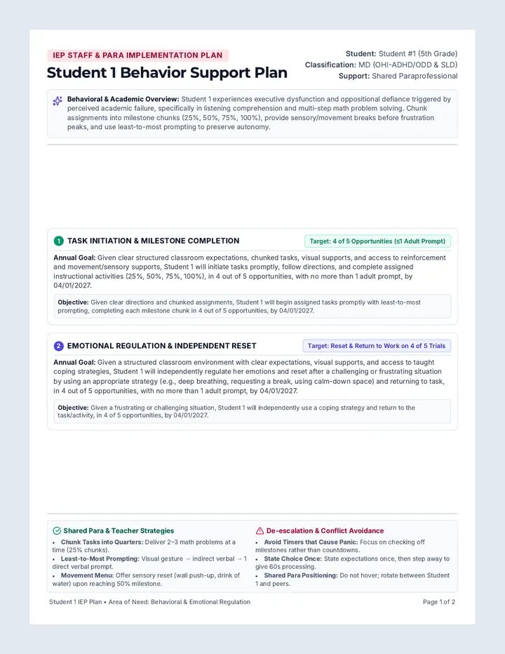 Student One Behavior Guide