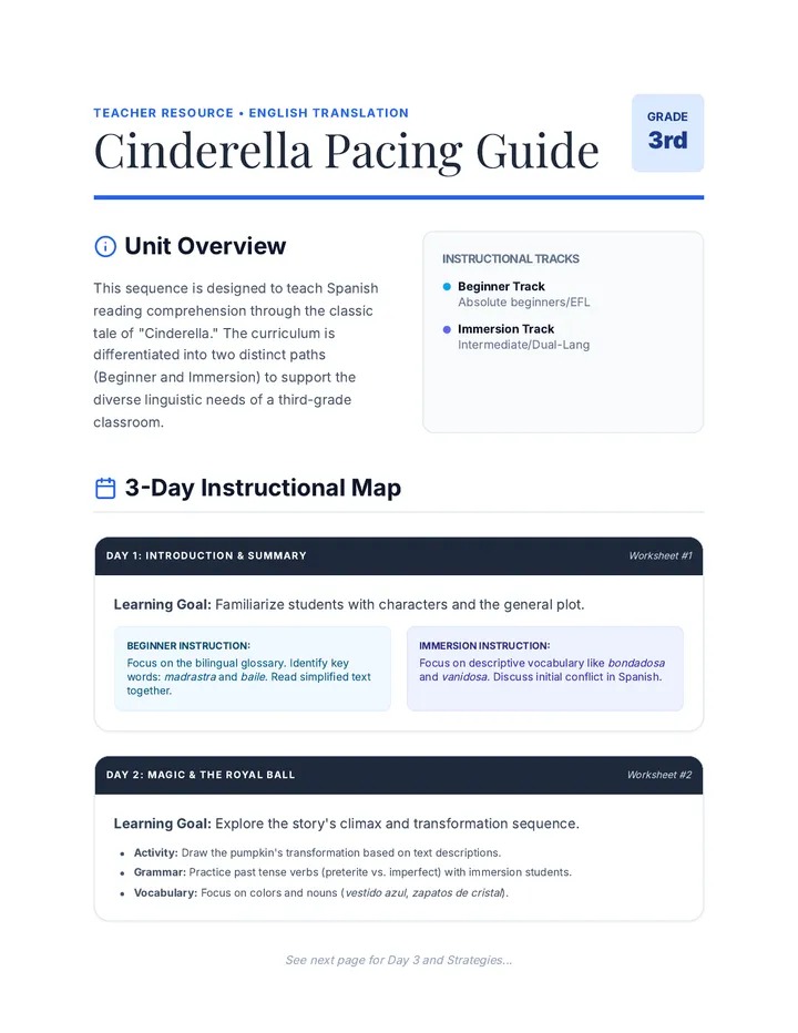 Cenicienta Pacing Guide English page 1