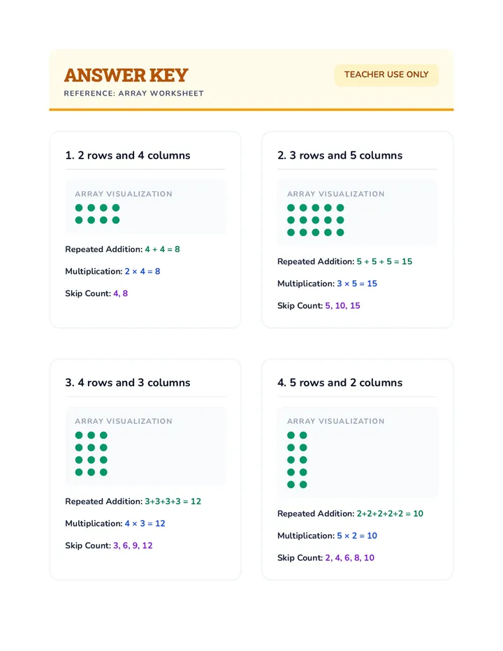 Array Worksheet Answer Key