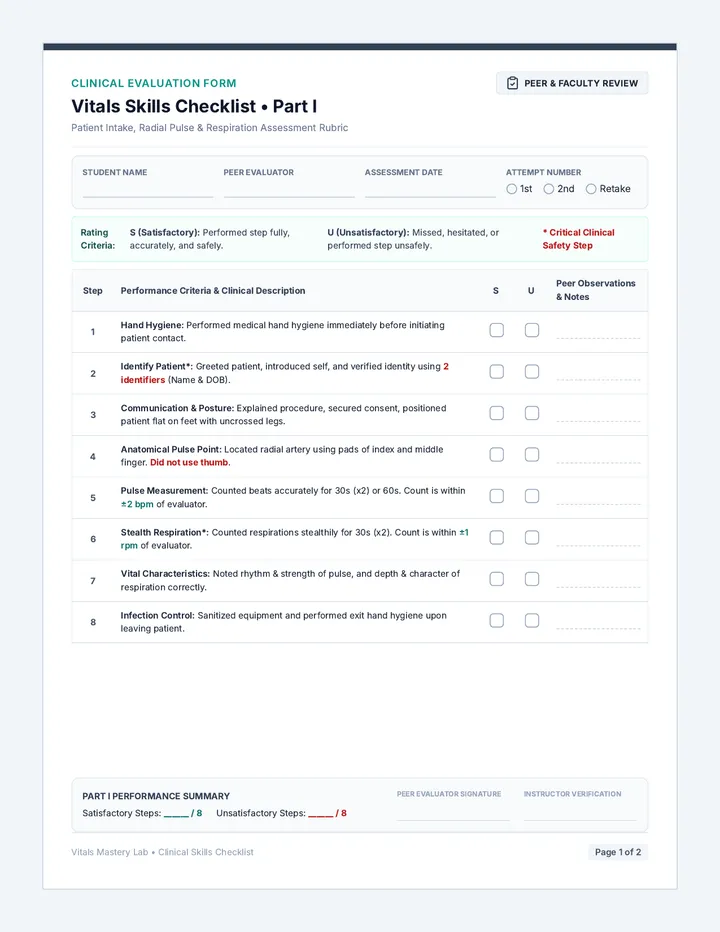 Clinical Skills Checklists