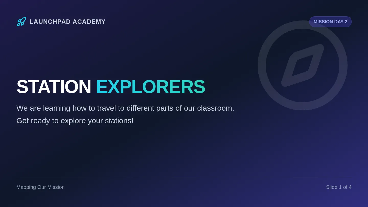 Station Explorer Slides