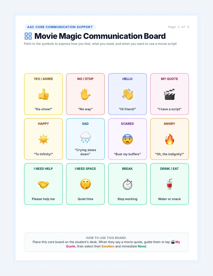 Expressive Communication Kit