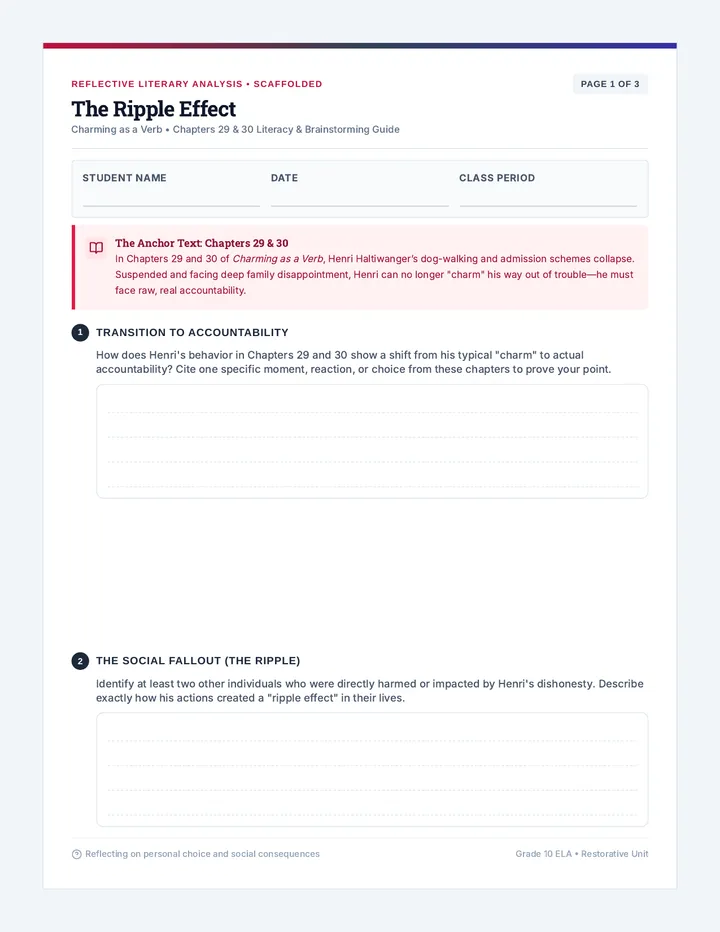 Ripple Effect Brainstorm Worksheet