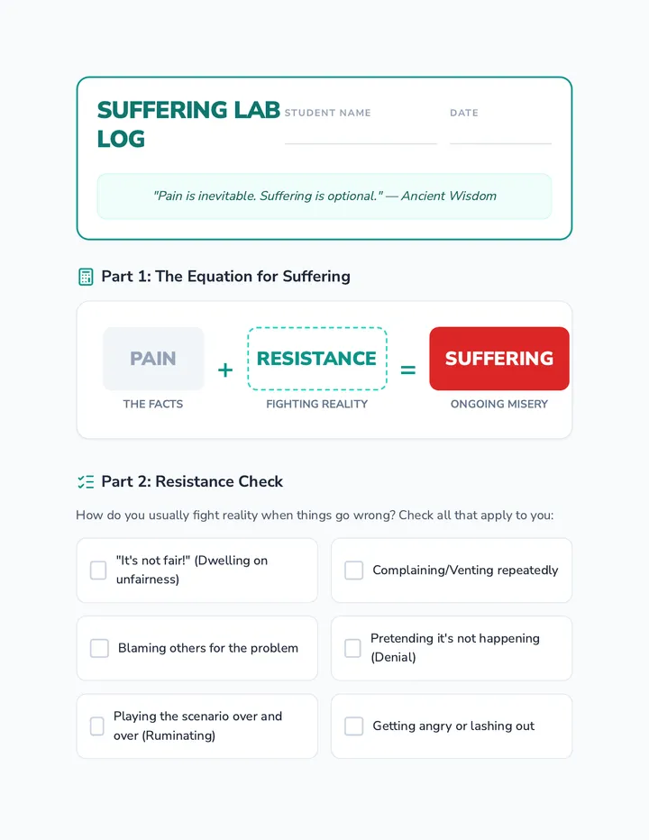 Suffering Cycle Worksheet