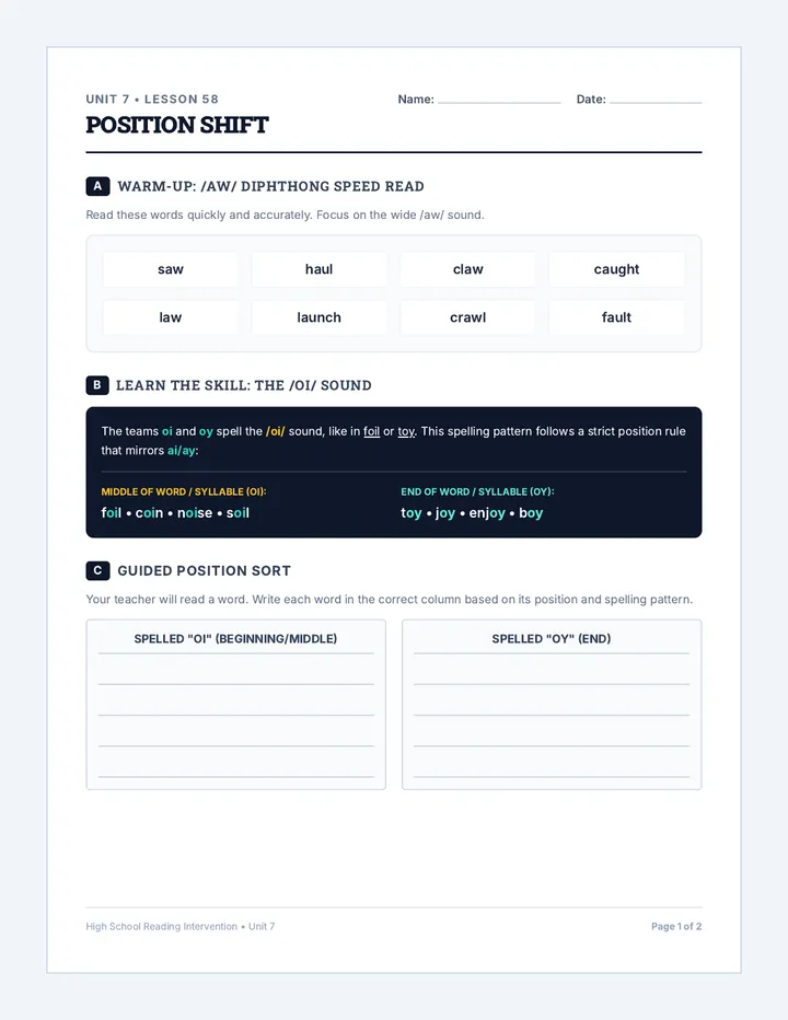 Diphthong Position Shift Student Handout