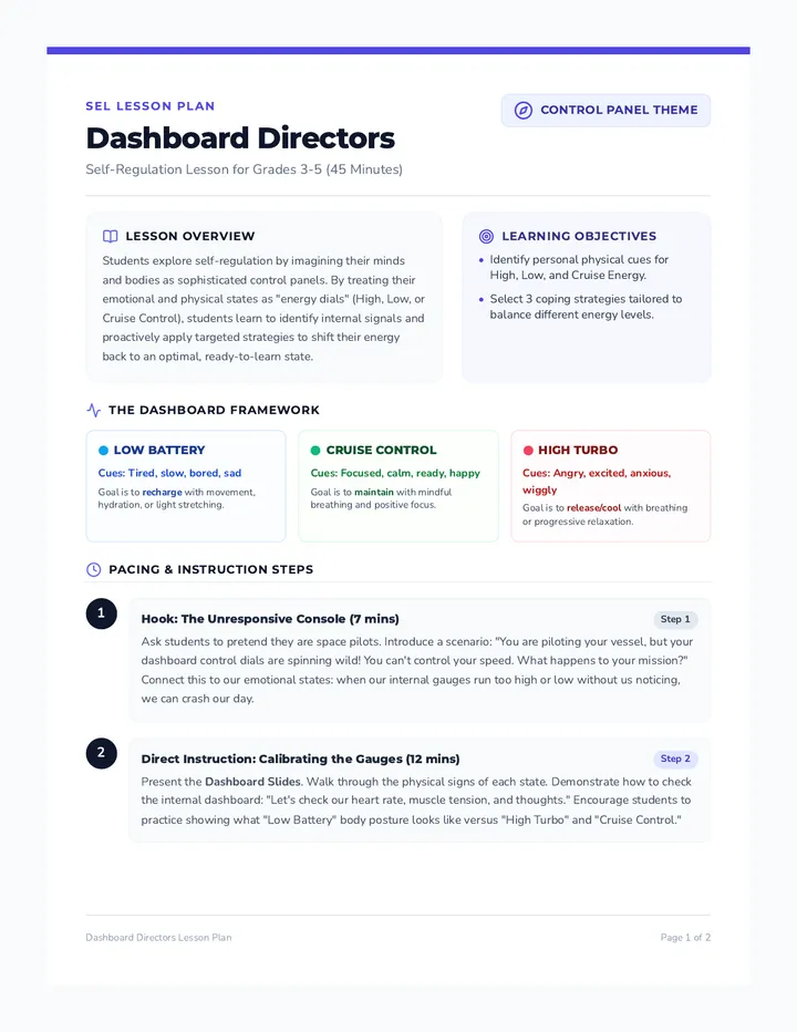 Dashboard Directors Teacher Guide