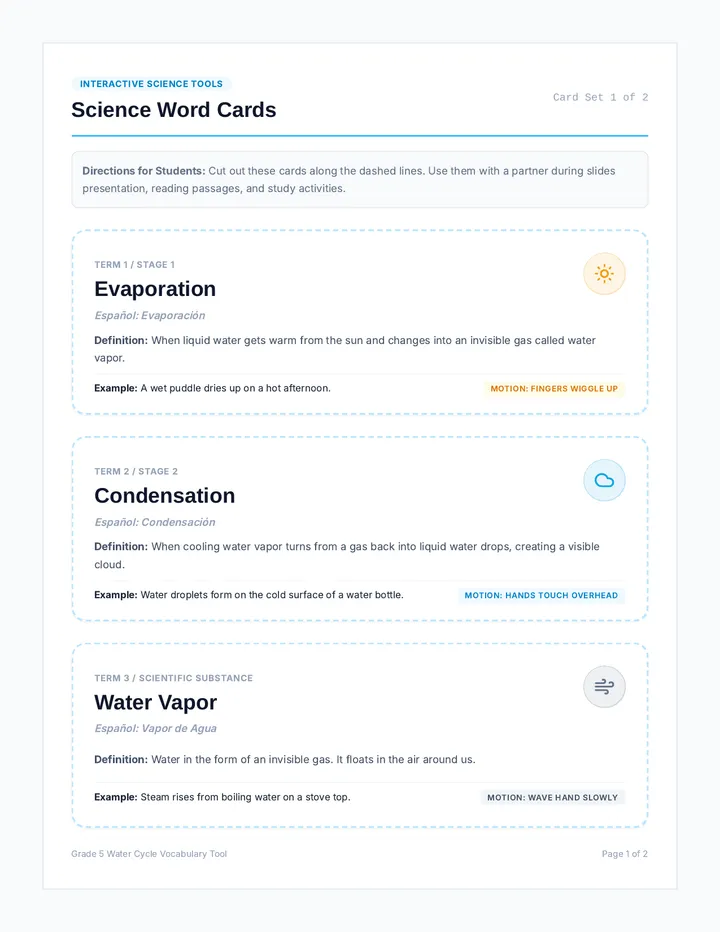 Cloud to Coast Vocabulary Cards