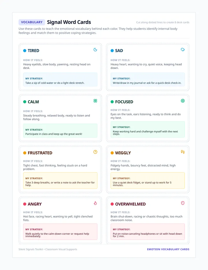 Signal Word Cards