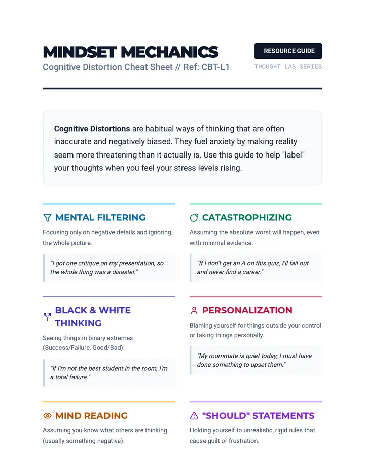 Cognitive Distortion Cheat Sheet