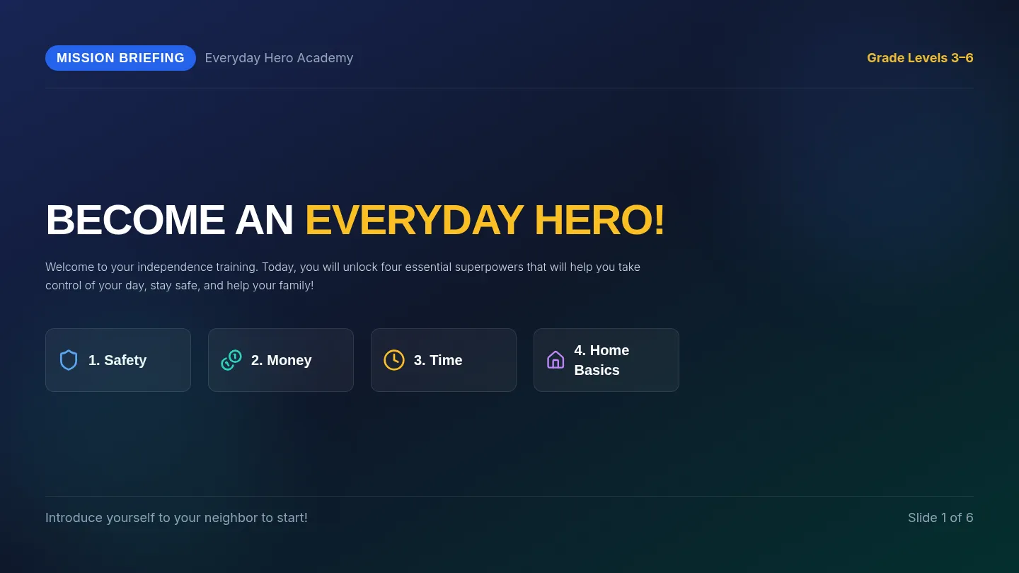 Hero Academy Slides
