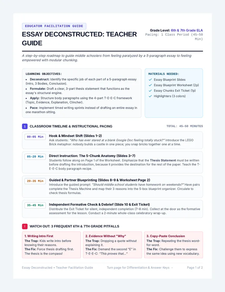 Essay Blueprint Teacher Guide