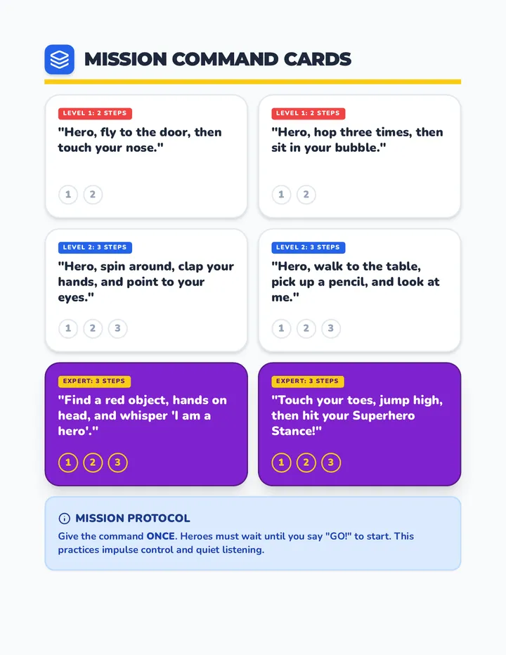 Mission Command Cards
