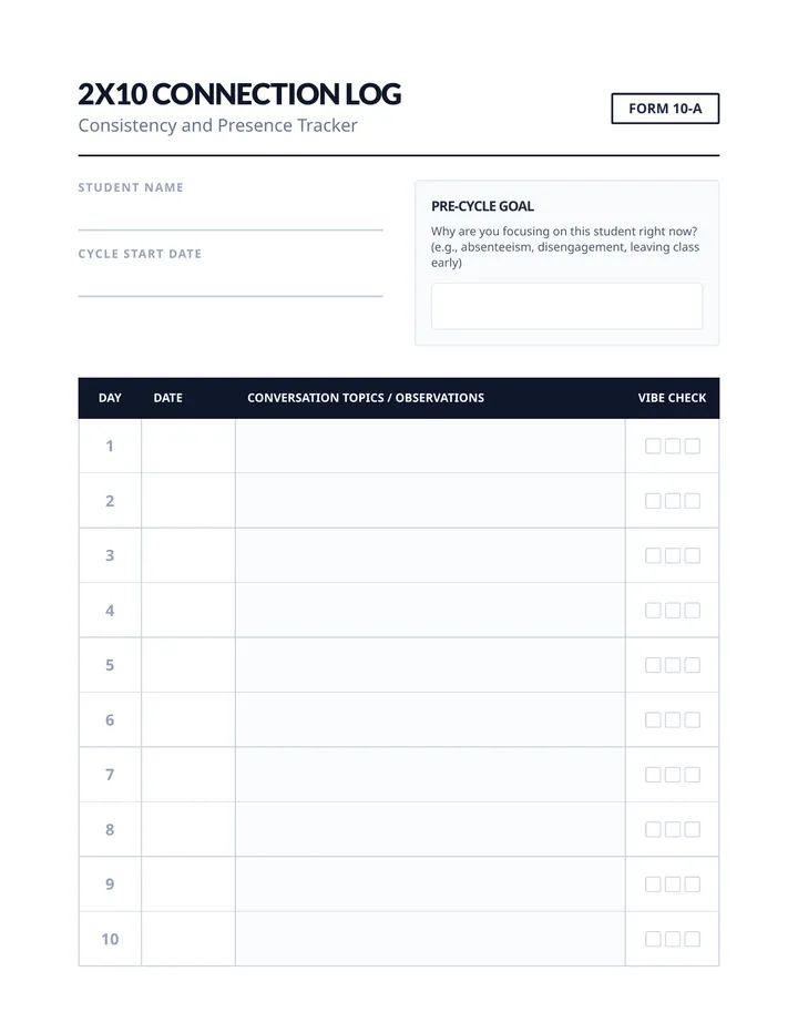 Connection Tracker Log Material