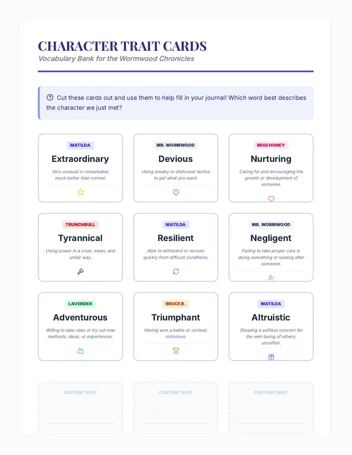 Matilda Trait Cards Bank