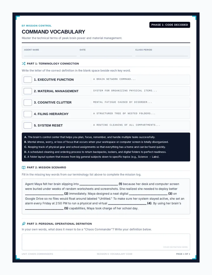 Command Vocab Worksheet