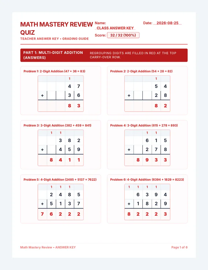 Math Mastery Review Answer Key